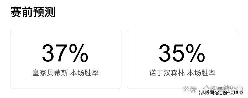 奥运会赛程公布，焦点大战一触即发
